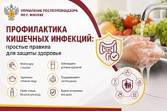 Профилактика кишечных инфекций: простые правила для защиты здоровья!